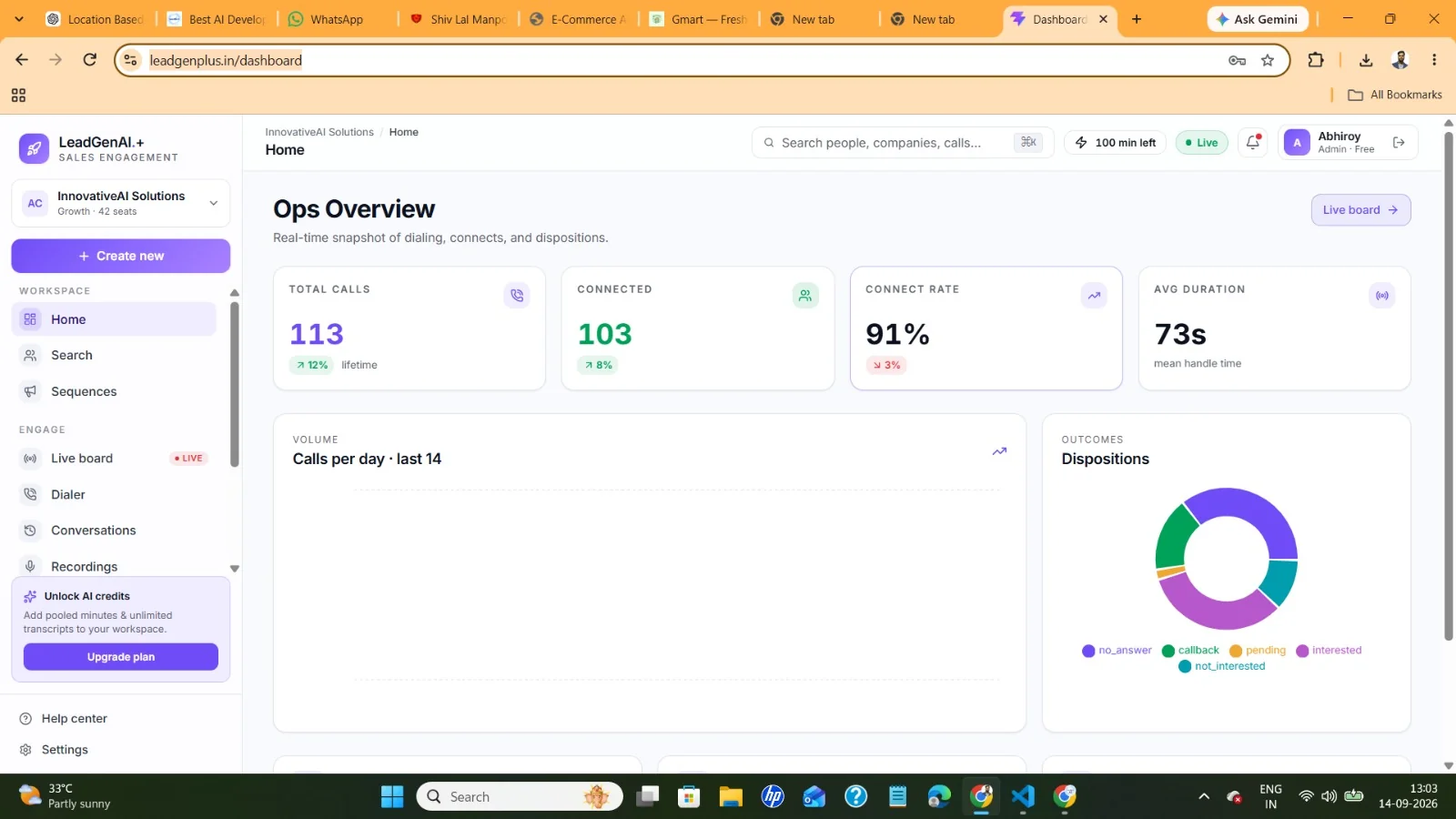 LeadGenAI+ sales engagement dashboard